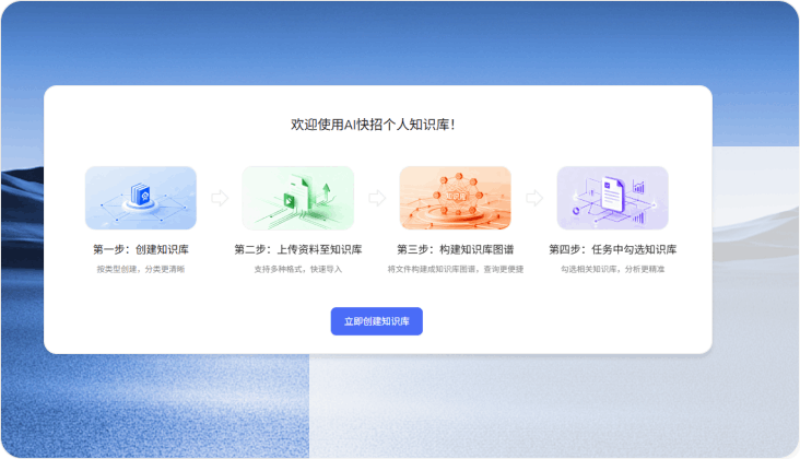 园区共享知识库构建